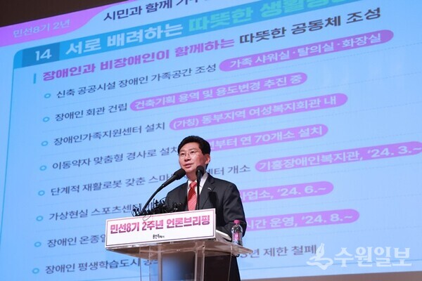 이상일 용인시장이 민선 8기 취임2주년 언론브리핑에서 그동안 2년간의 성과를 설명하고 있다. (사진=용인시)