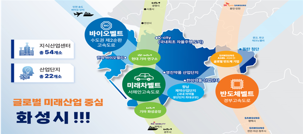 화성시 투자유치 성과 홍보 요약.