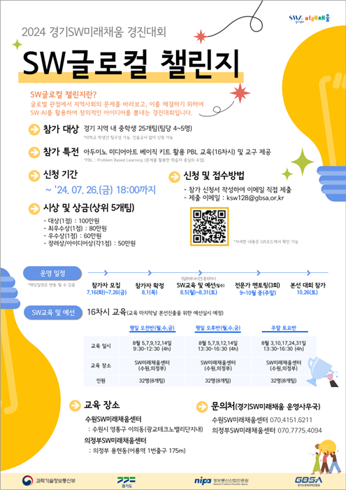 SW 글로컬 챌린지 포스터.