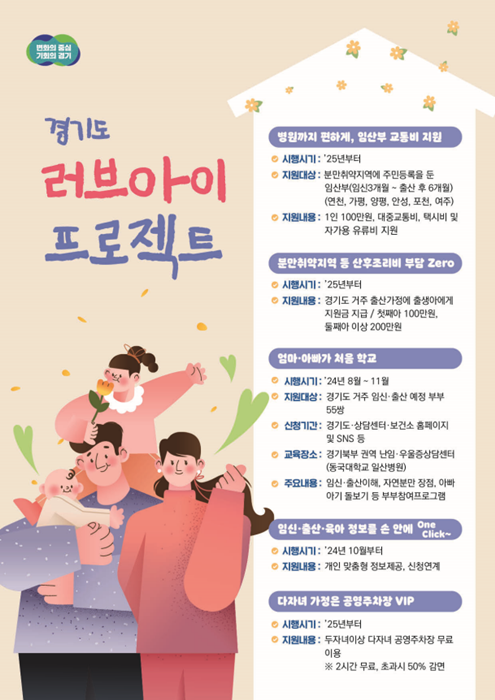 ‘경기도 러브아이 프로젝트’ 홍보물.