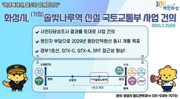 화성시 솔빛나루역 사업 국토부 건의 요약 이미지. (자료=화성시)