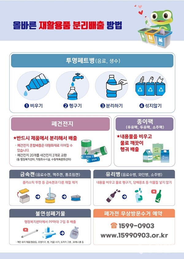 올바른 재활용품 분리배출 방법 안내문.