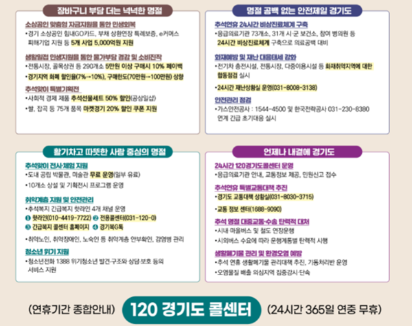 경기도 추석연휴 종합대책 추진 그래픽 자료.