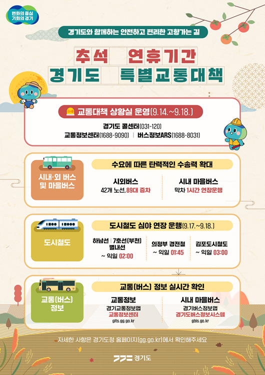 2024년 경기도 추석연휴 특별교통대책 추진 인포그래픽.