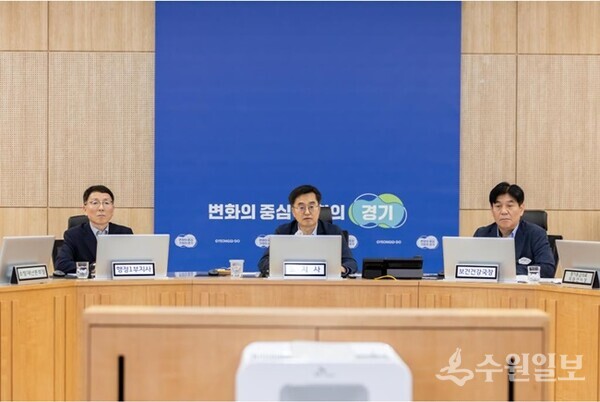 경기도청 재난안전상황실에서 열린 의료현장 긴급점검 회의에서 김동연 경기도지사가 인사말을 하고 있다. (사진=경기도)