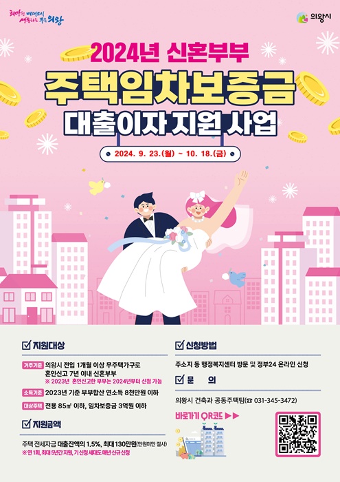 2024년 신혼부부 주택임차보증금 대출이자 지원사업 홍보 포스터.