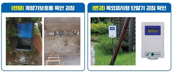 공동주택  옥외표시형 수도계량기 단말기. (자료=오산시)