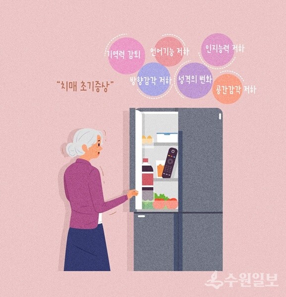 치매초기증상.