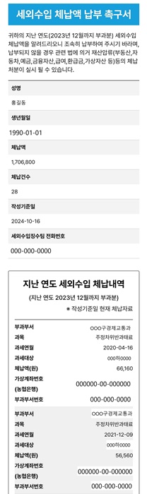 모바일 전자고지시스템을 활용해 발송하는 세외수입 체납안내문 예시.