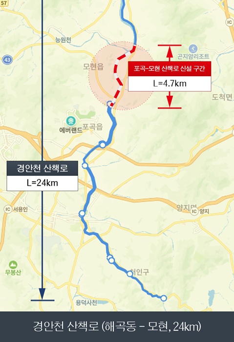 경안천 산책로 위치도.