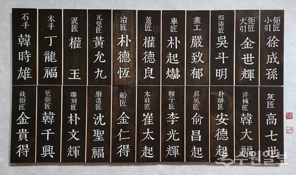 수원화성을 만든 장인 명패. 화성성역에 참여한 1821명 장인 중 22개직종 대표를 김충영 서각가가 새긴 장인명패, 지난 11월 23일 팔달사 용화전에 봉안했다. (사진=수원일보)
