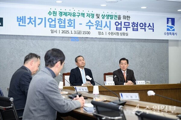 이재준 수원시장(오른쪽)과 성상엽 (사)벤처기업협회장이 협약 후 함께 하고 있다. (사진=수원시)