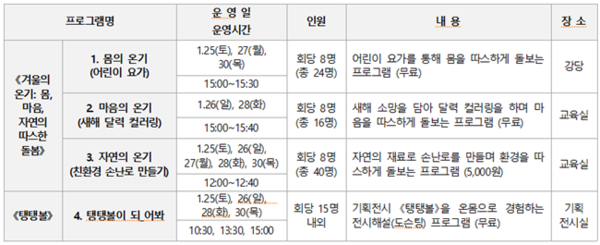 겨울방학프로그램 일정.