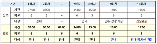 함백산 화장확대운영 시간표. (자료=화성도시공사)