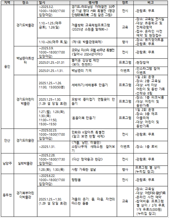 경기문화재단 소식.