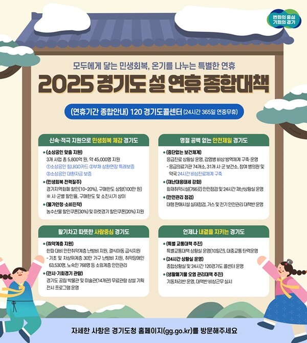 설연휴 종합대책 홍보 그래픽.