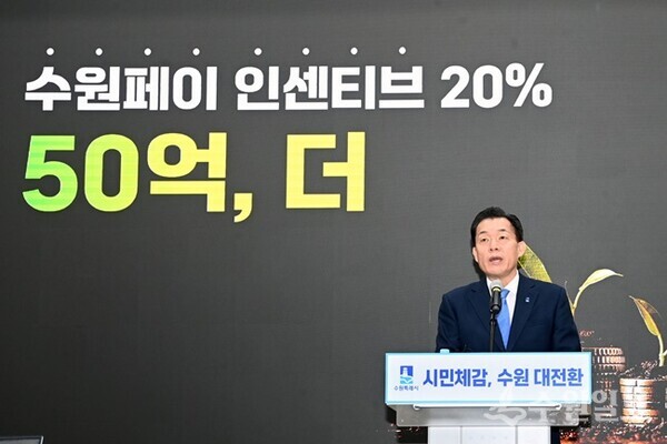 이재준 수원시장이 2025년 신년브리핑에서 지역경제 활성화를 위해 수원페이 인센티브 50억원을 추가 지급한다는 내용을 발표하고 있다.(사진=수원시)