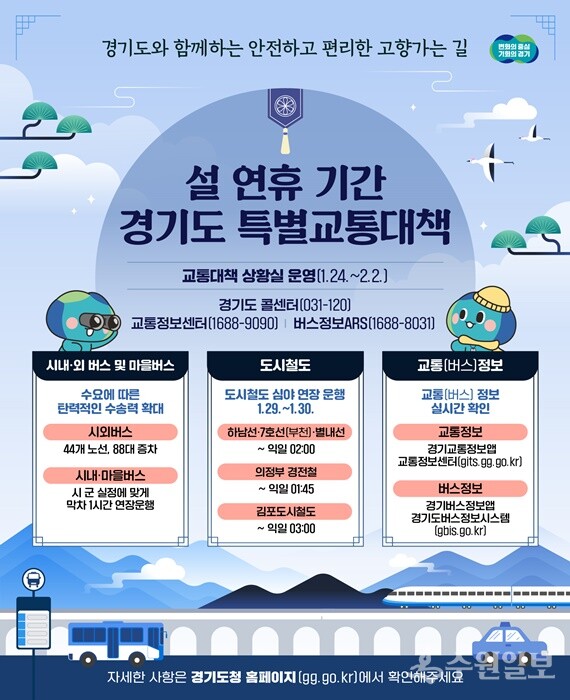 설연휴 특별교통대책 추진 관련 인포그래픽.