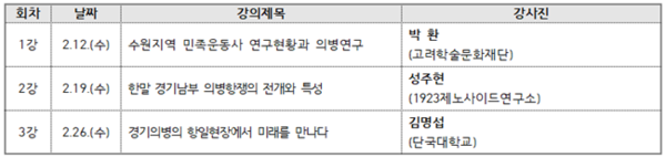 경기도 무명의병 기념사업 역사문화강좌 일정.