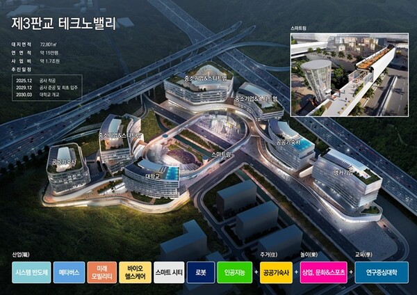 제3판교 테크노밸리 이미지. (자료=경기도)