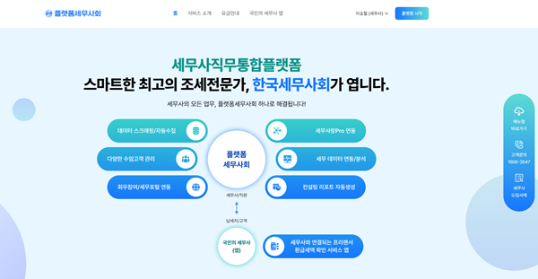 한국세무사회가 ‘플랫폼세무사회 1.0’ 버전으로 출시한 세무사 직무 통합플랫폼서비스.