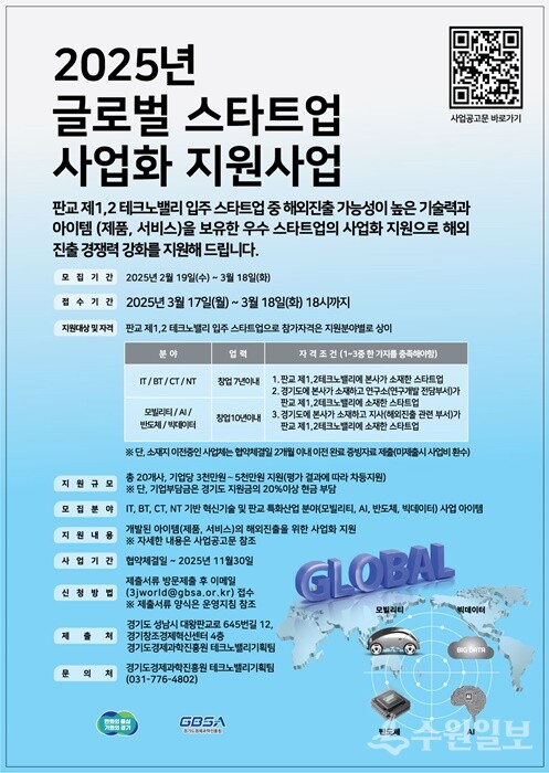 경과원, '2025년 글로벌 스타트업 사업화 지원사업' 홍보물.