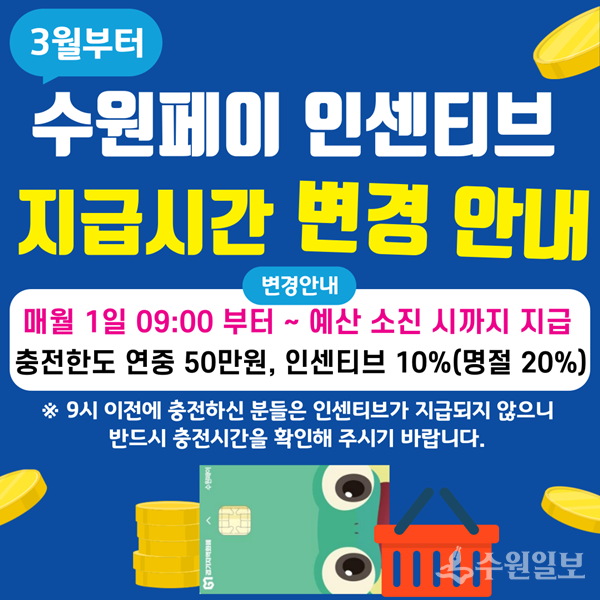 수원페이 인센티브 지급 시간 변경안내 홍보물.