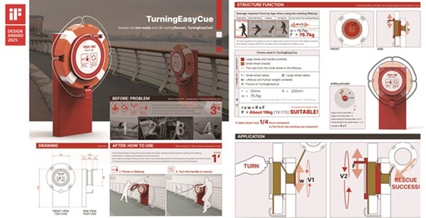 용인특례시가 자체 개발한 인명구조구명환(Turning Easy Cue).