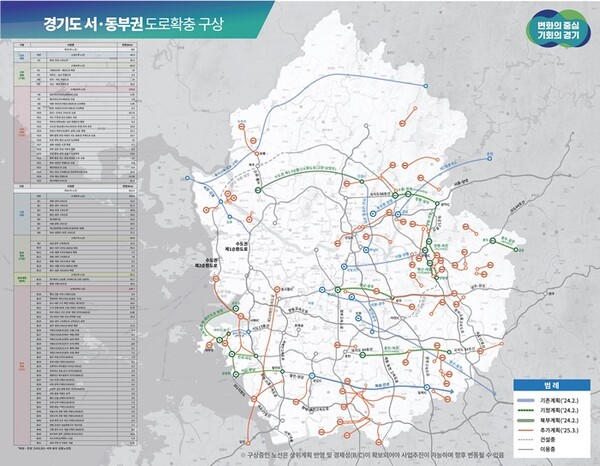 경기도 서.동부권.도로확충.구상도.(자료=경기도)