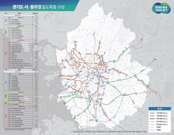 경기도 서.동부권 철도확충 구상도. (자료=경기도)