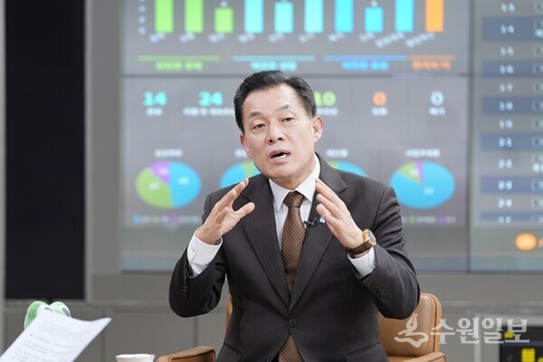 이재준 수원시장이 수원시의 다양한 정보를 시각화한 디지털 대시보드 앞에서 설명을 하고 있다.(사진=수원시)