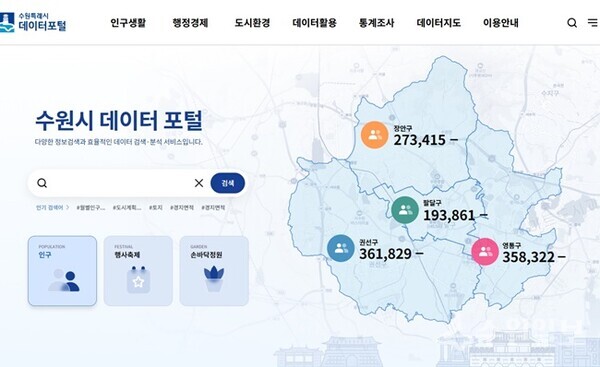 수원시가 운영 중인 수원시 데이터 포털 시작 화면.(사진=수원시)