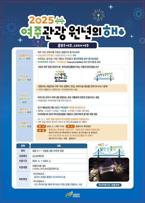 2025 여주관광 원년의 해 안내문.