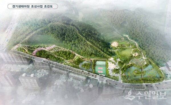경기생태마당 조성 사업 조감도. (자료=수원시)