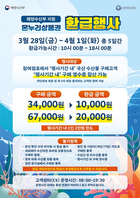 해양수산부 지원 온누리상품권 환급행사 안내문.