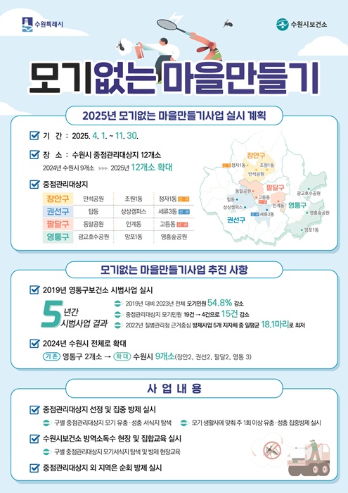 모기 없는 마을만들기 홍보물.