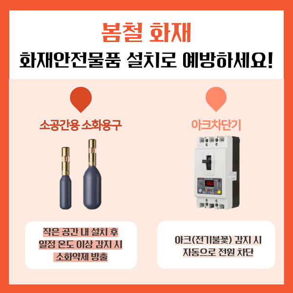 전기화재 예방 위한 ‘소공간 소화용구·아크차단기’ 설치 홍보물.