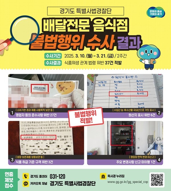 배달전문음식점 불법행위 수사결과 그래픽 자료.