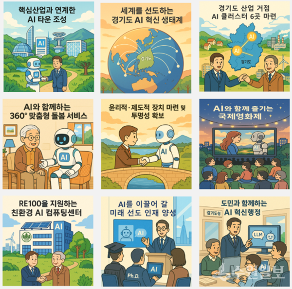 경기도 인공지능 9대 전략 인포그래픽. (자료=경기도)