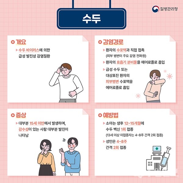 수두 예방 안내 홍보포스터.