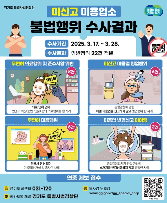 경기도 미신고 미용업소 불법행위 수사결과 그래픽 자료.