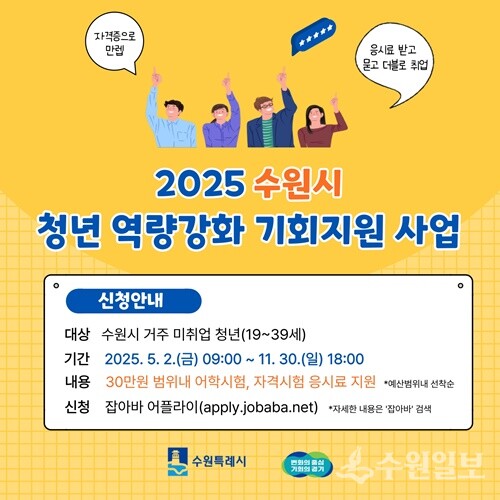 수원시 ‘청년 역량강화 기회 지원사업’ 홍보물.