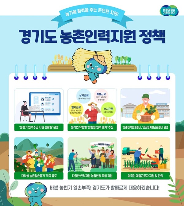 경기도 농번기 인력수급 정책 그래픽 자료.