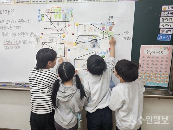 수원시 청개구리 스펙 사업 중 수원형 특화 교실이 진행되는 학교 교실에서 학생들이 문화예술 프로그램에 참여하고 있다.(사진=수원시)