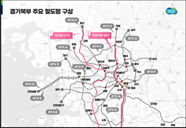 경기북부 주요 철도망 구상. (자료=경기도)