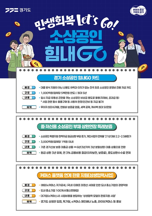 민생회복 Let's Go! 소상공인 힘내go카드 홍보물.
