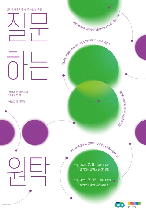 경기문화재단 '질문하는 원탁' 홍보 포스터.