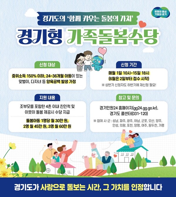 경기형 가족돌봄수당 홍보물. 