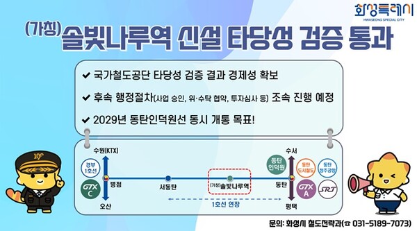 (가칭) 솔빛나루역 신설 타당성 검증 통과 홍보물.