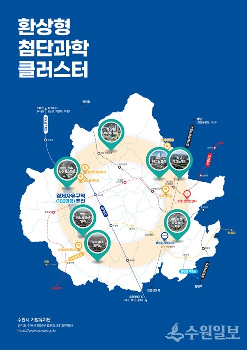 수원시 환상형 첨단과학 클러스터 홍보물. (자료=수원도시공사)